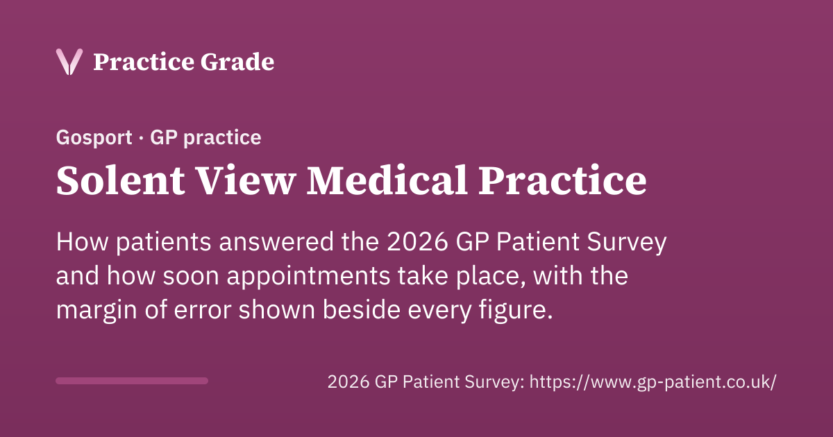 Solent View Medical Practice – grade 73.4 · Practice Grade